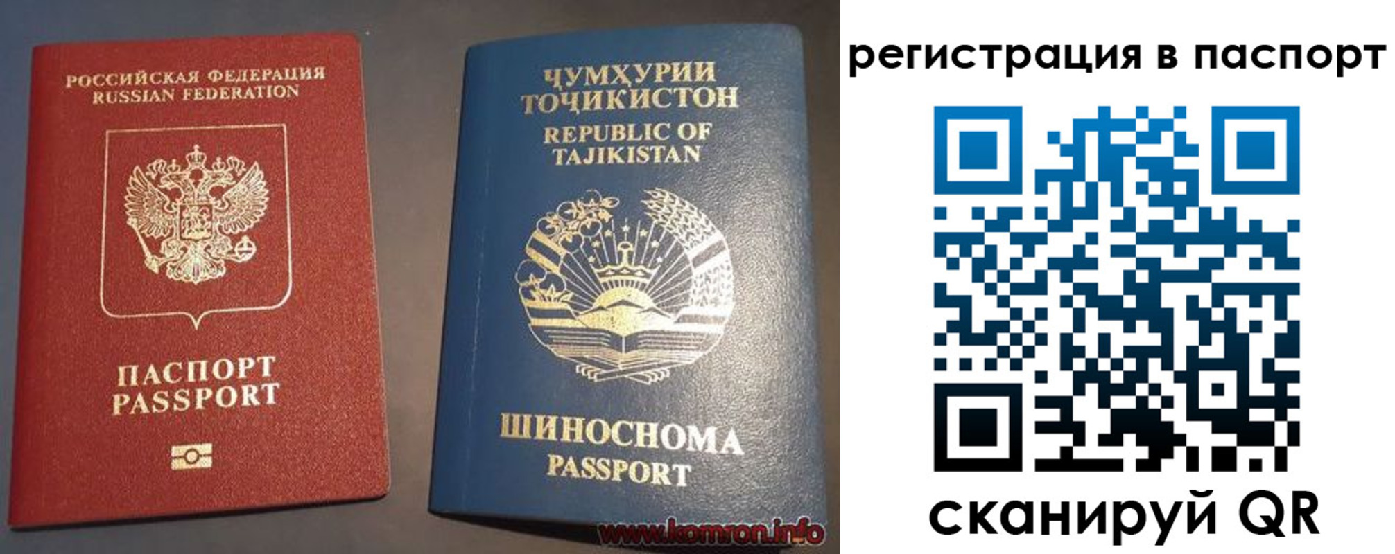 прописка регистрация в Порхове
